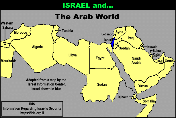 Israel And Arab World 